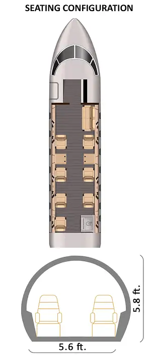 6-xl-8-seats-seating